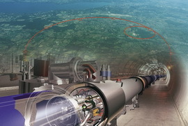 Большой адронный коллайдер